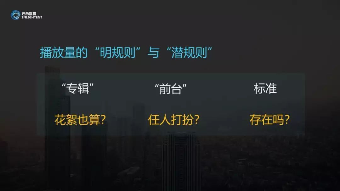 "播放量显示"会完全退出在线视频舞台吗?         "播放量显示"会完全退出在线视频舞台吗?